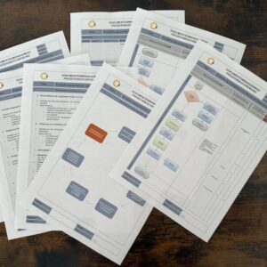 Download Vorlage Prozessbeschreibung QM