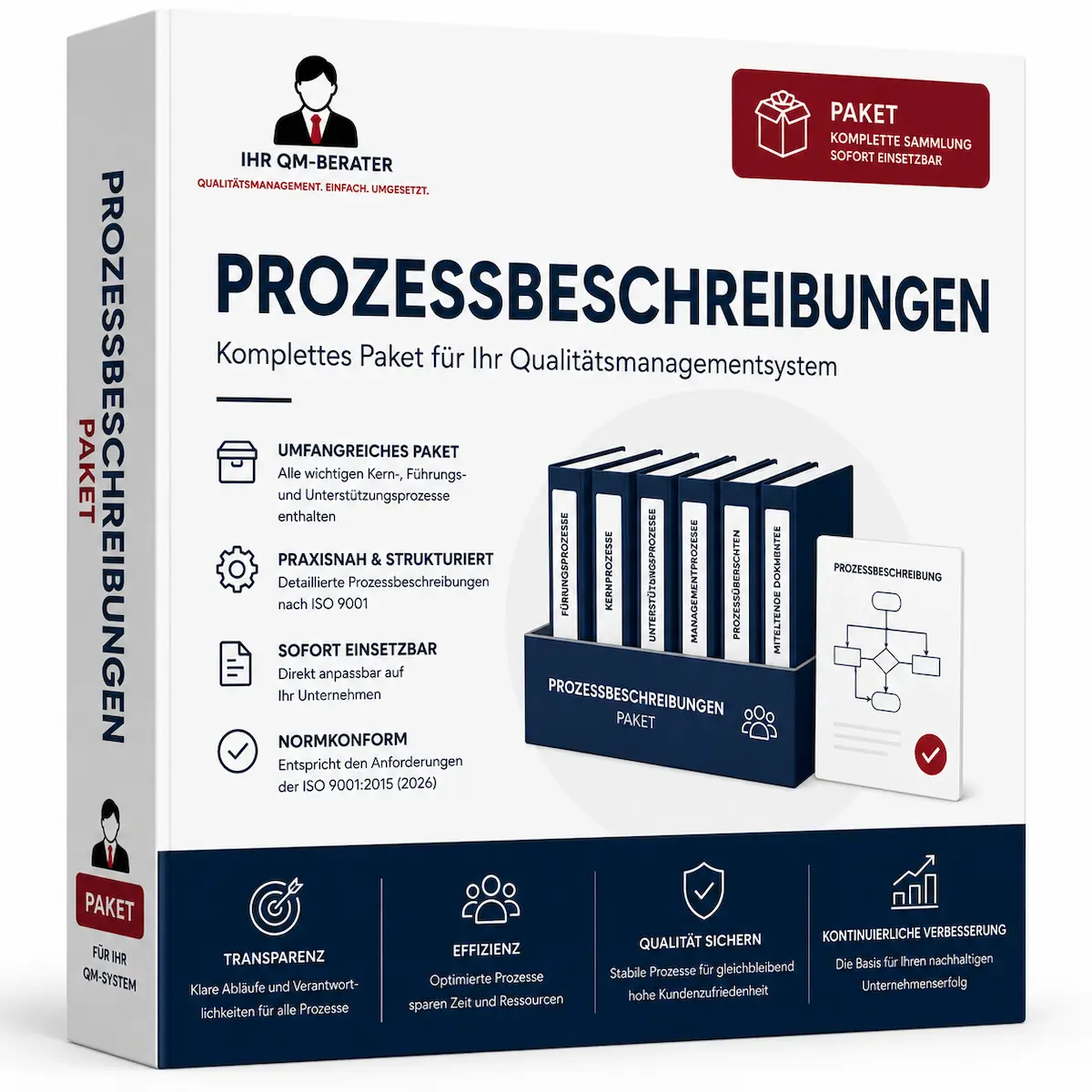 Produktbild Prozessbeschreibungen ISO 9001 Paket für Qualitätsmanagementsysteme nach DIN EN ISO 9001 mit strukturierten Prozessabläufen und QM-Dokumentation