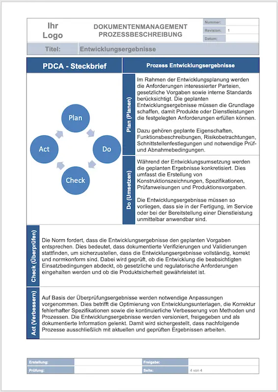 ISO 9001 Prozessbeschreibung mit Ablaufdiagramm, Verantwortlichkeiten und Dokumentenlenkung für Qualitätsmanagement und Prozessdokumentation.