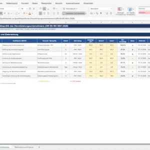 qualitaetspolitik-dienstleistungsunternehmen-iso-9001