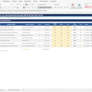 Qualitäts- und Lebensmittelsicherheitspolitik nach DIN EN ISO 9001 mit HACCP, Lebensmittelsicherheit, Hygiene und Risikoanalyse für die Lebensmittelindustrie.